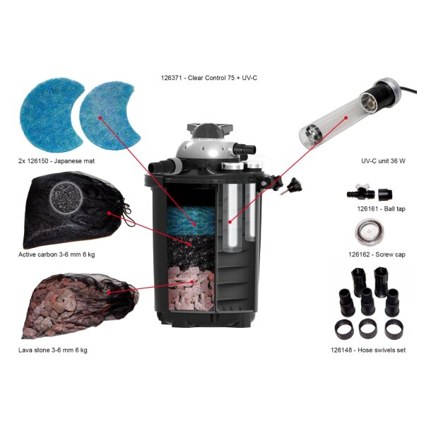 Velda Clear Control CC 75 inkl. UV-C 36 W
