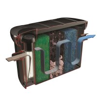 Velda Cross-Flow Biofill + UV-C Unit 18 Watt