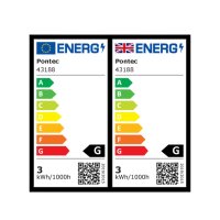 Pontec PondoAir Set 1200 LED