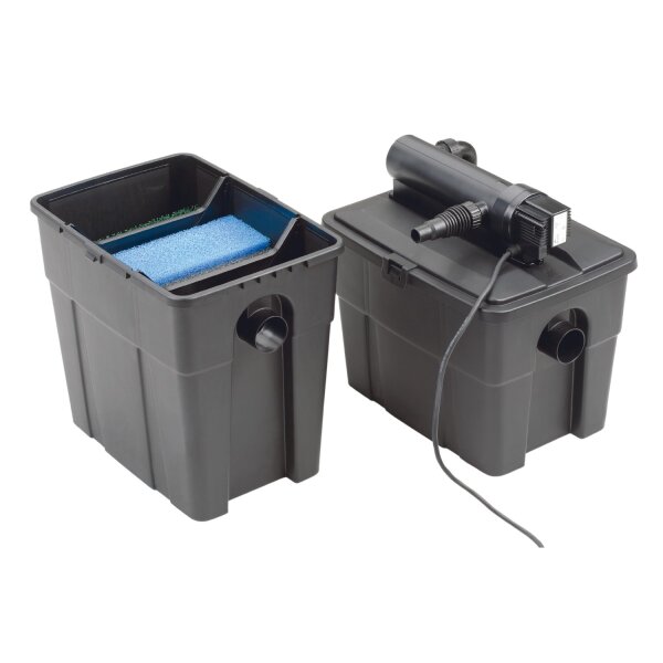 Pontec MultiClear Set