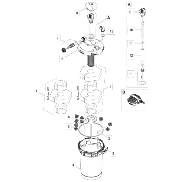 Oase BioPress Set 10000