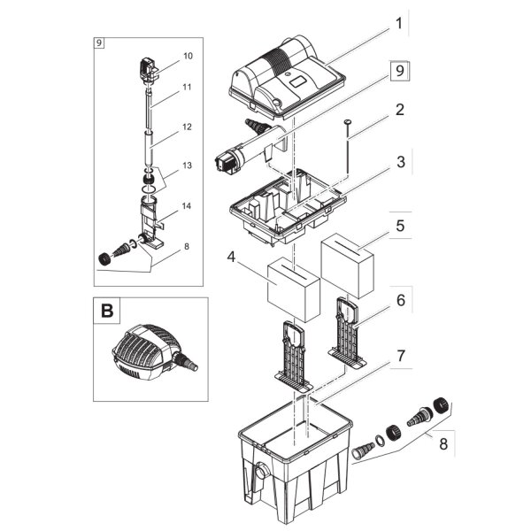 Oase BioSmart Set 5000