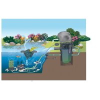 Oase FiltoMatic CWS