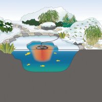 Oase IceFree Thermo 330