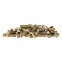 Josera Joker Mineral 15 kg