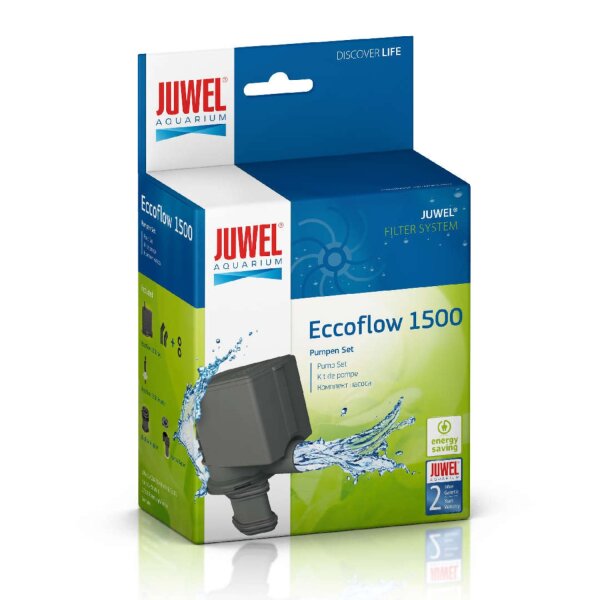 JUWEL Pumpe Eccoflow 1500