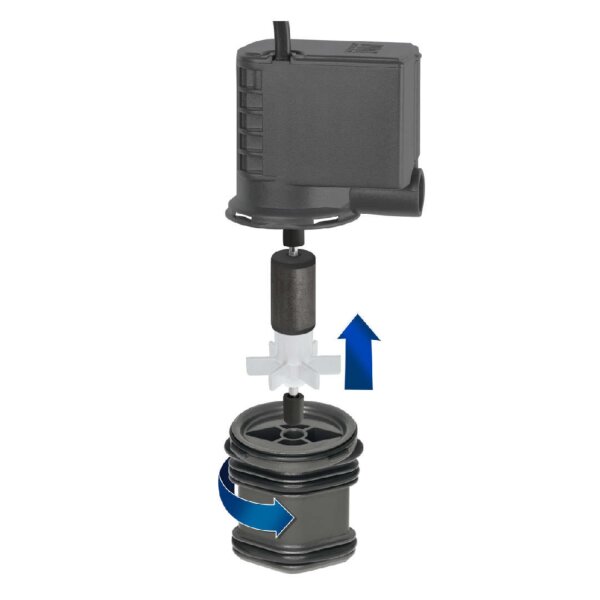 JUWEL Pumpe Eccoflow 1500