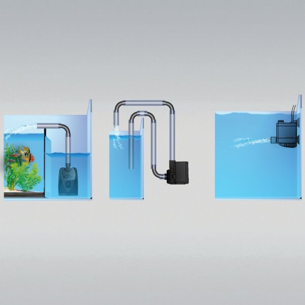 JBL ProFlow u