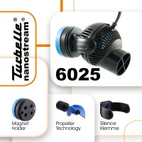 TUNZE Turbelle® nanostream® 6025