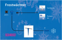 Schego Frostwächter +7