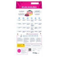 Eukanuba Adult Gewichtskontrolle Medium 15 kg