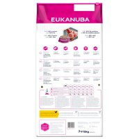 Eukanuba Premium Working & Endurance