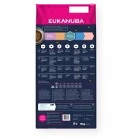 Eukanuba Grain Free Adult S/M Seefisch 12 kg