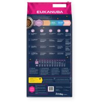 Eukanuba Puppy Huhn Medium 12 kg