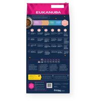 Eukanuba Senior Huhn Small 12 kg
