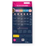 Eukanuba Senior Huhn Small 15 kg