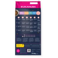 Eukanuba Senior Huhn Medium 12 kg
