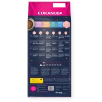 Eukanuba Senior Huhn Large 15 kg