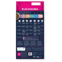 Eukanuba Grain Free Puppy S/M Seefisch 12 kg