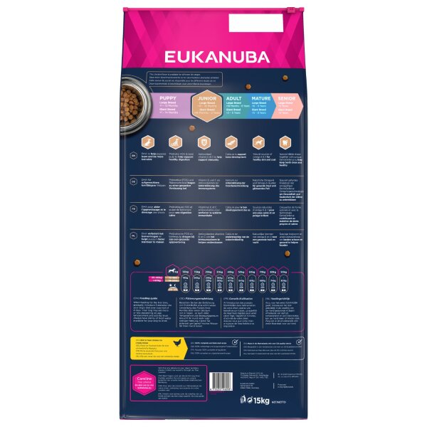 Eukanuba Junior Huhn Large 15 kg