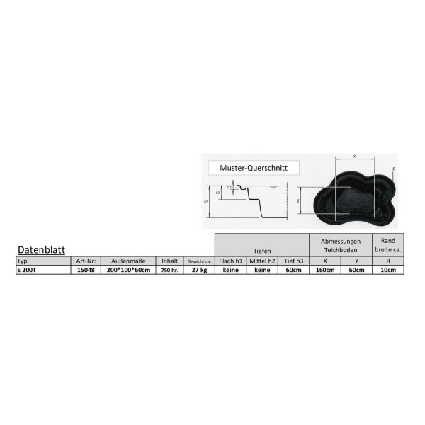 G&F GFK-Rechteckbecken E200T