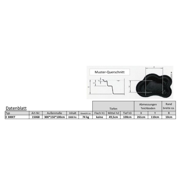 G&F GFK-Rechteckbecken E300ET