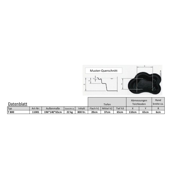 G&F GFK-Gartenteich T800