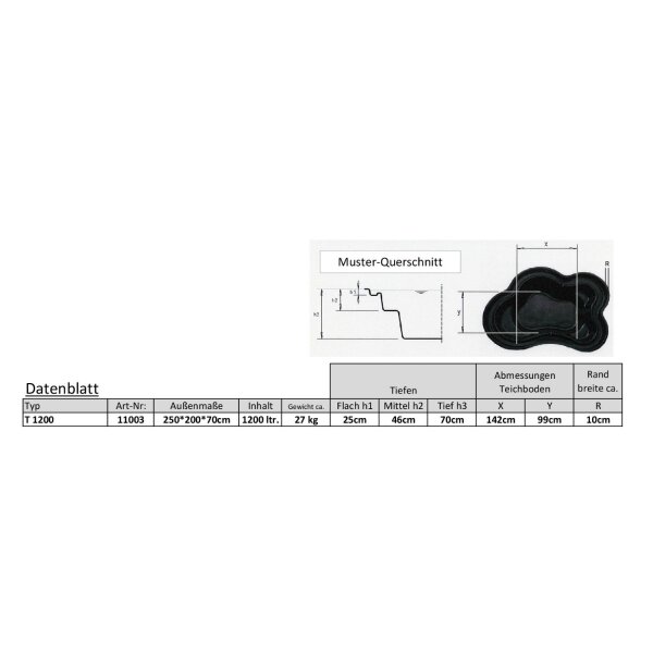 G&F GFK-Gartenteich T1200