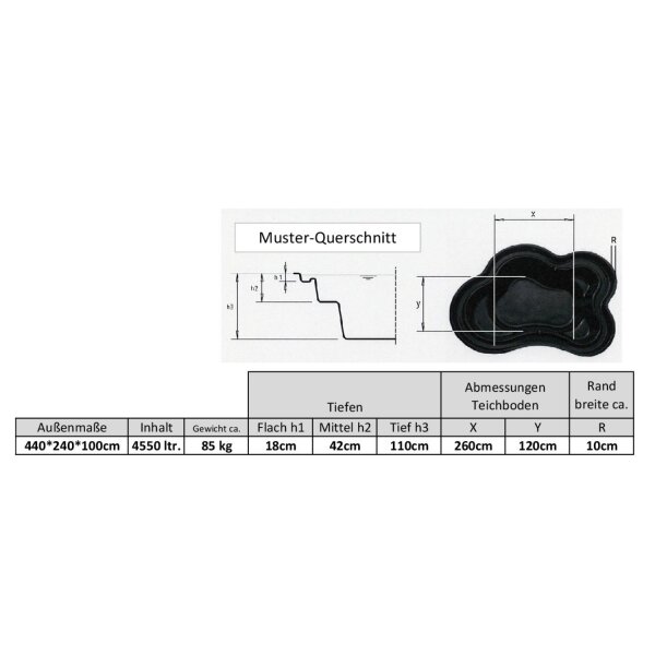 G&F GFK-Gartenteich T4550