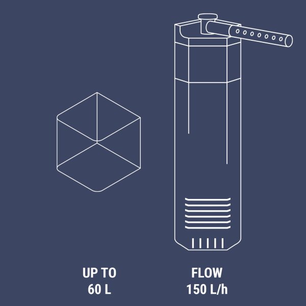Dennerle Corner Filter 60