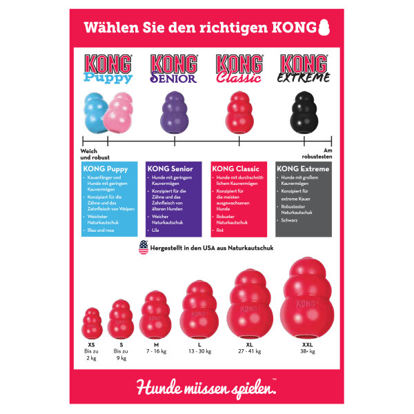 KONG® Classic