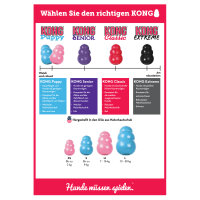KONG® Puppy M