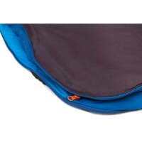 Non-stop Ly Schlafsack