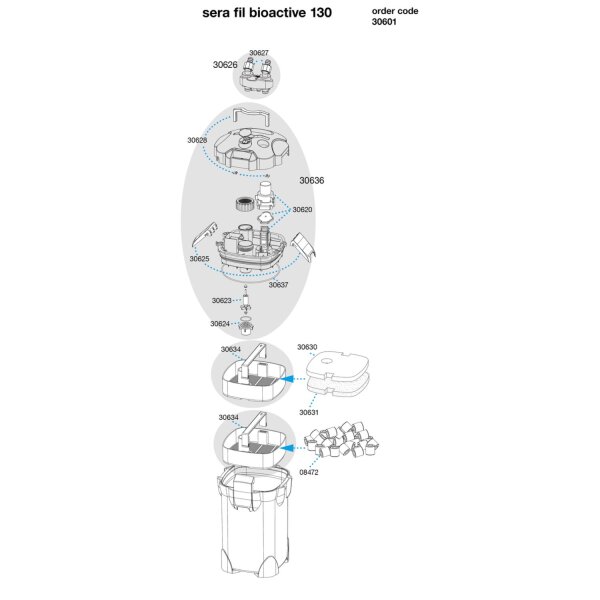 sera fil bioactive 130