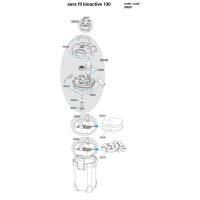 sera fil bioactive 130