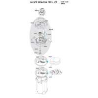 sera fil bioactive 130 + UV