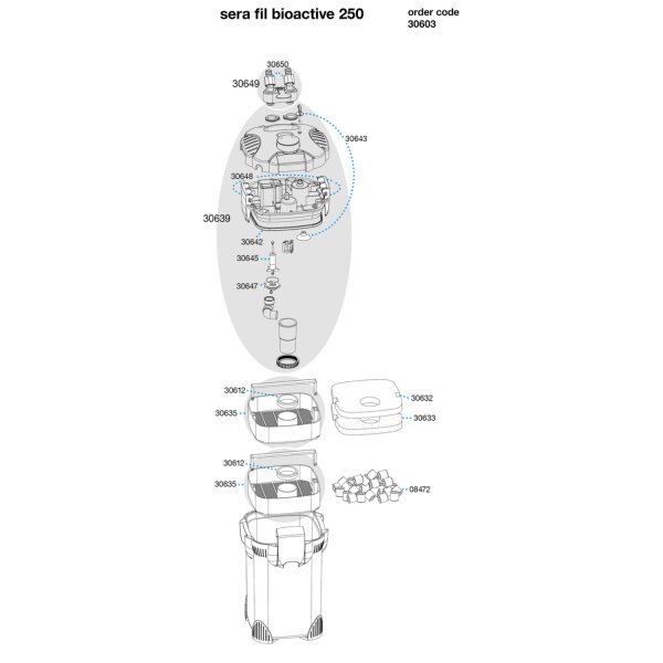 sera fil bioactive 250