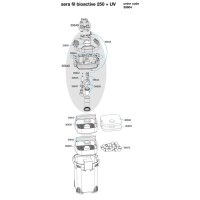 sera fil bioactive 250 + UV