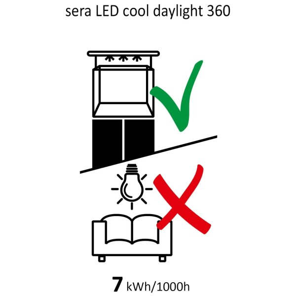 sera LED X-Change Tube cool daylight 360 mm