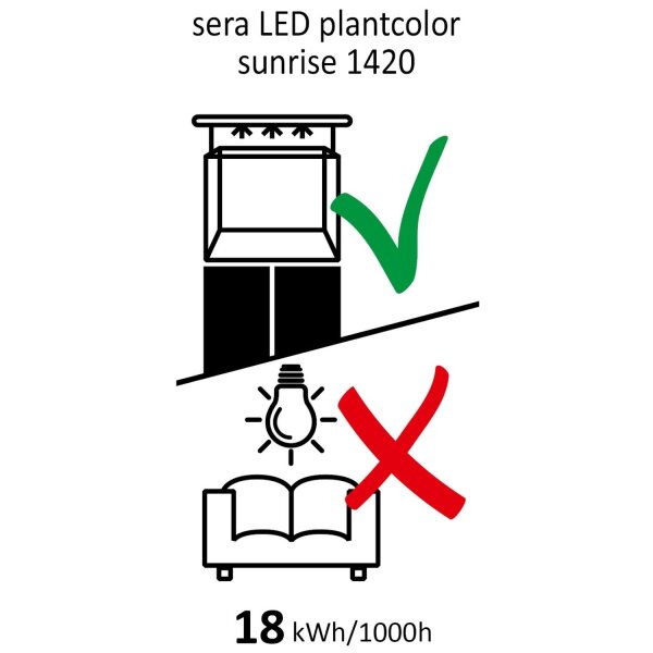 sera LED X-Change Tube plantcolor sunrise 1420 mm