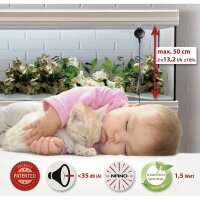 HPumps Nano Piezo Zweikanal
