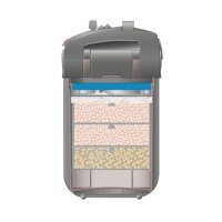 EHEIM professionel 5e Außenfilter 450