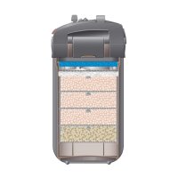 EHEIM professionel 5e Außenfilter 700