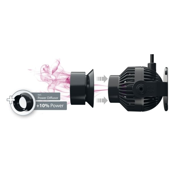 Aqua Medic EcoDrift x.3 series