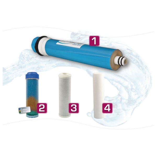 Aqua Medic platinum line plus 24V