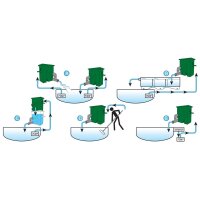 AquaForte CompactSieve 300µm