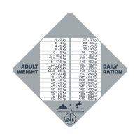 Versele-Laga Opti Life Prime Adult Chicken 12,5 kg