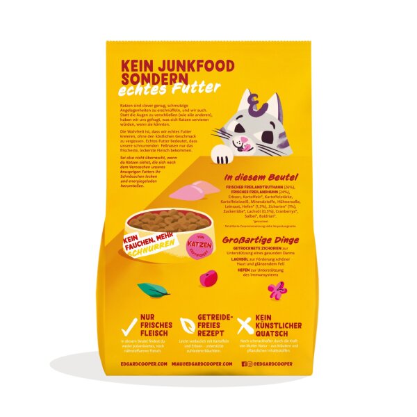 Edgard & Cooper Frischer Truthahn und Huhn 2kg