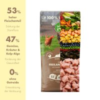 Irish Pure Irisches Freiland-Huhn mit Gemüse &...