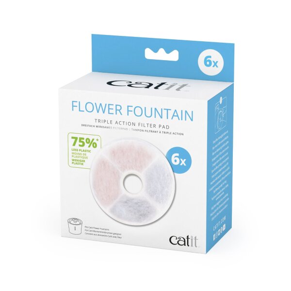 catit Triple Action Filter rahmenlos 6 Stk.